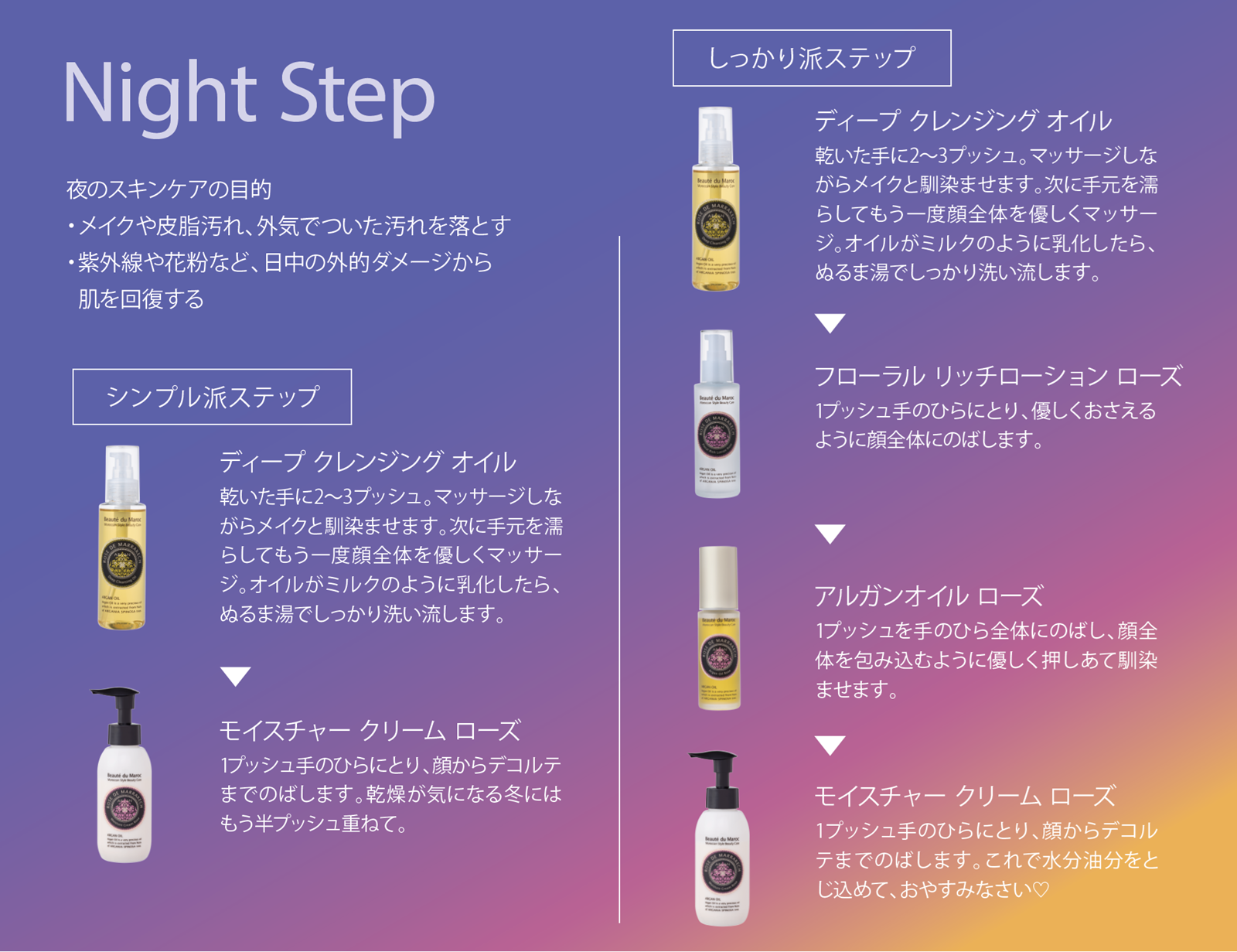 夜のスキンケア