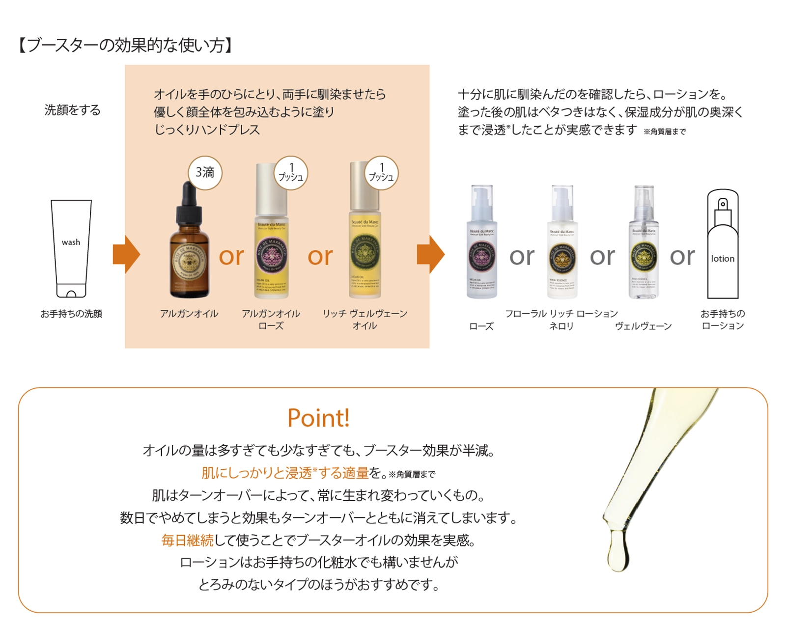 アルガンオイルでブースター使い