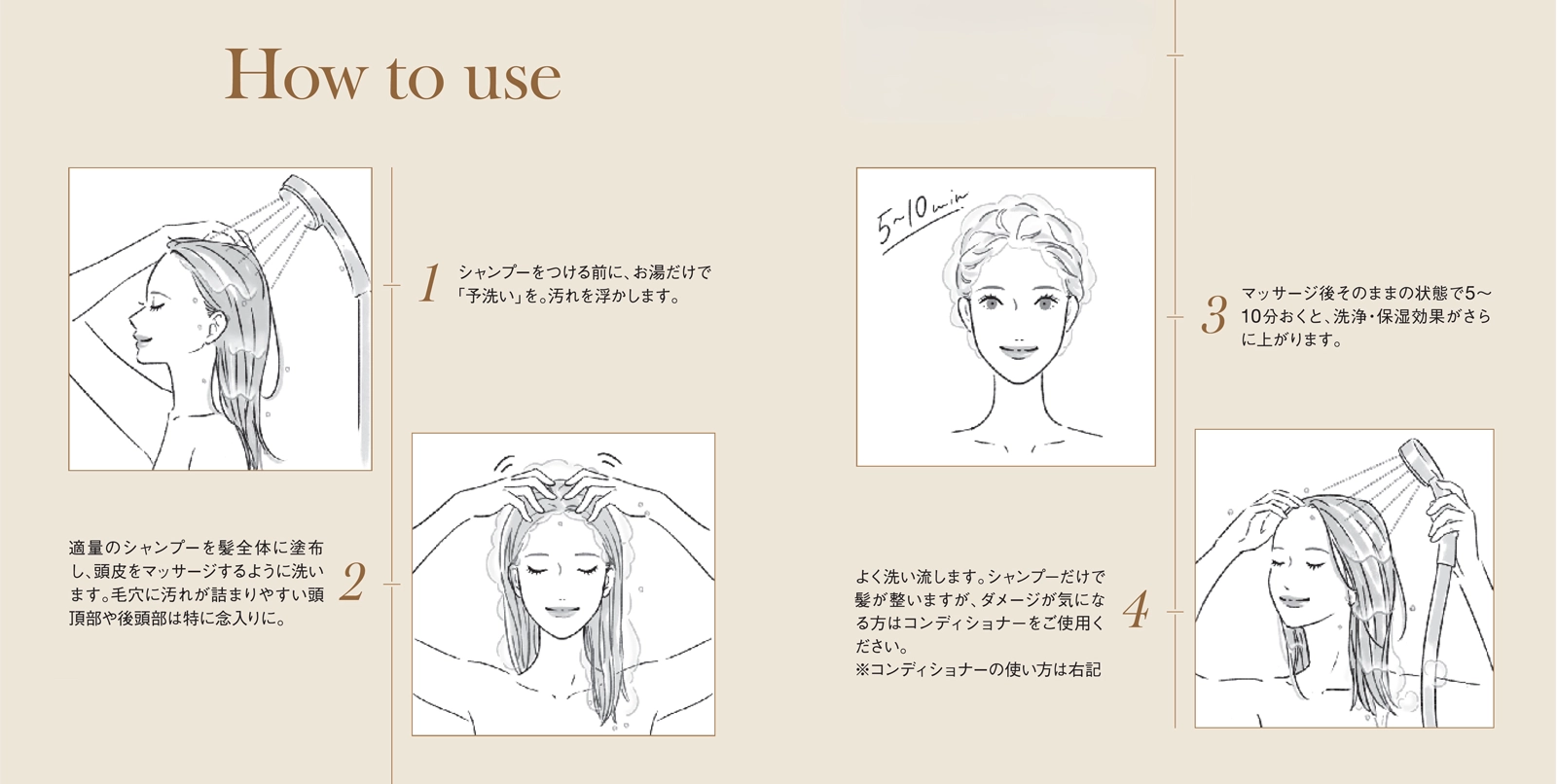 ガスールボリュームシャンプーの使い方