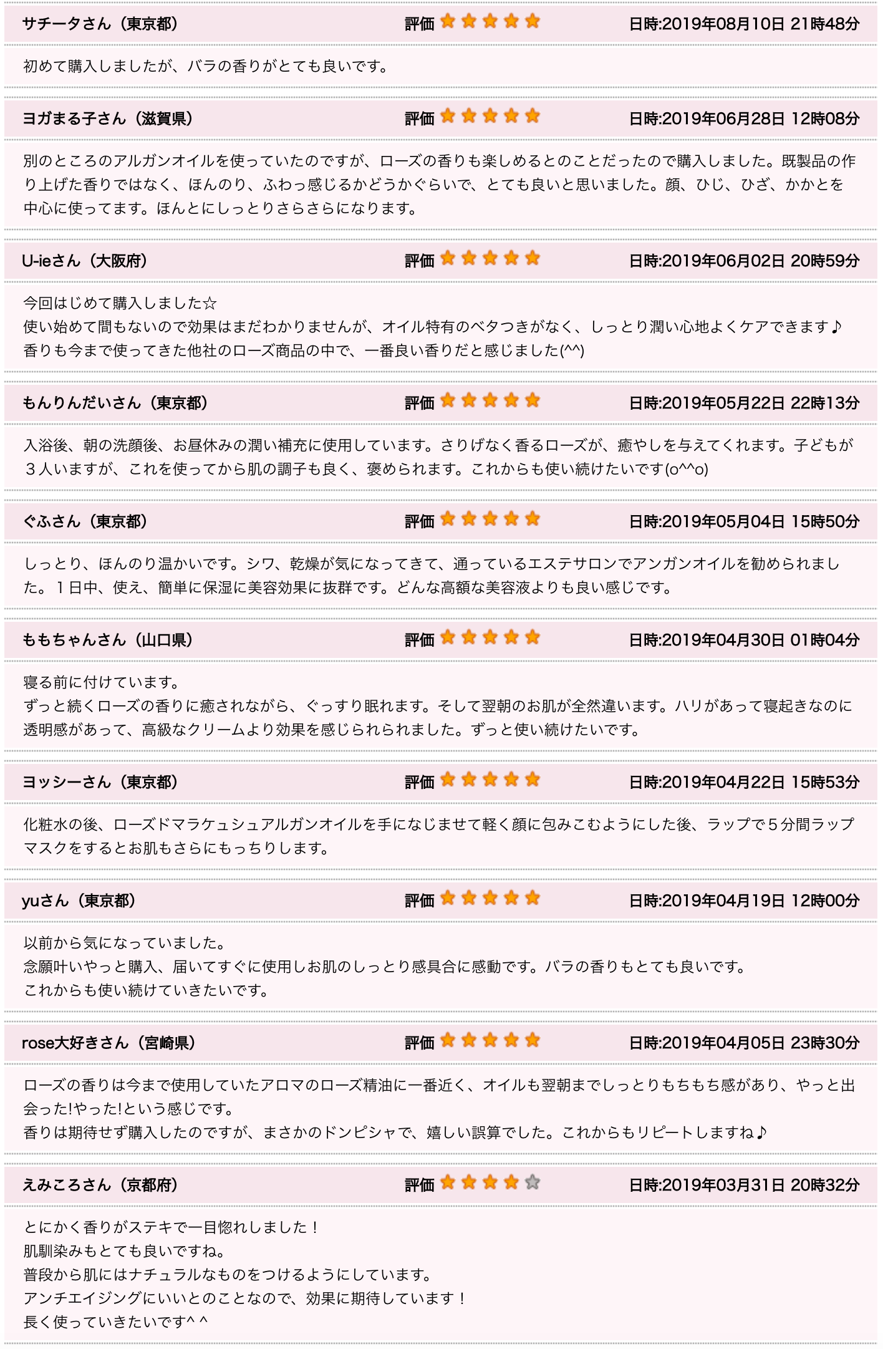 口コミ