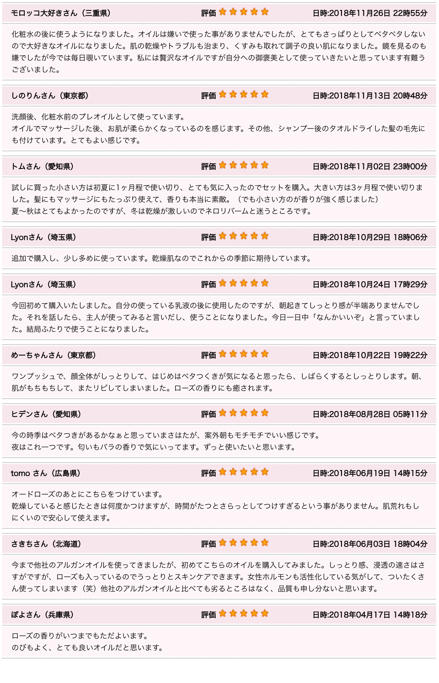 口コミ