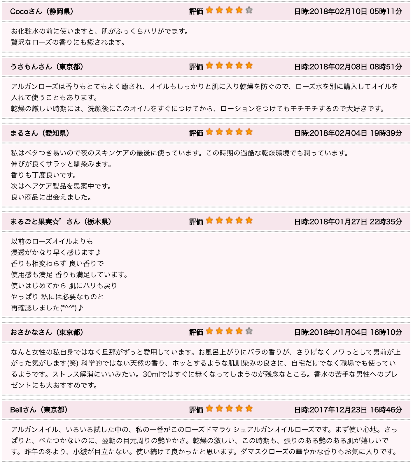 口コミ